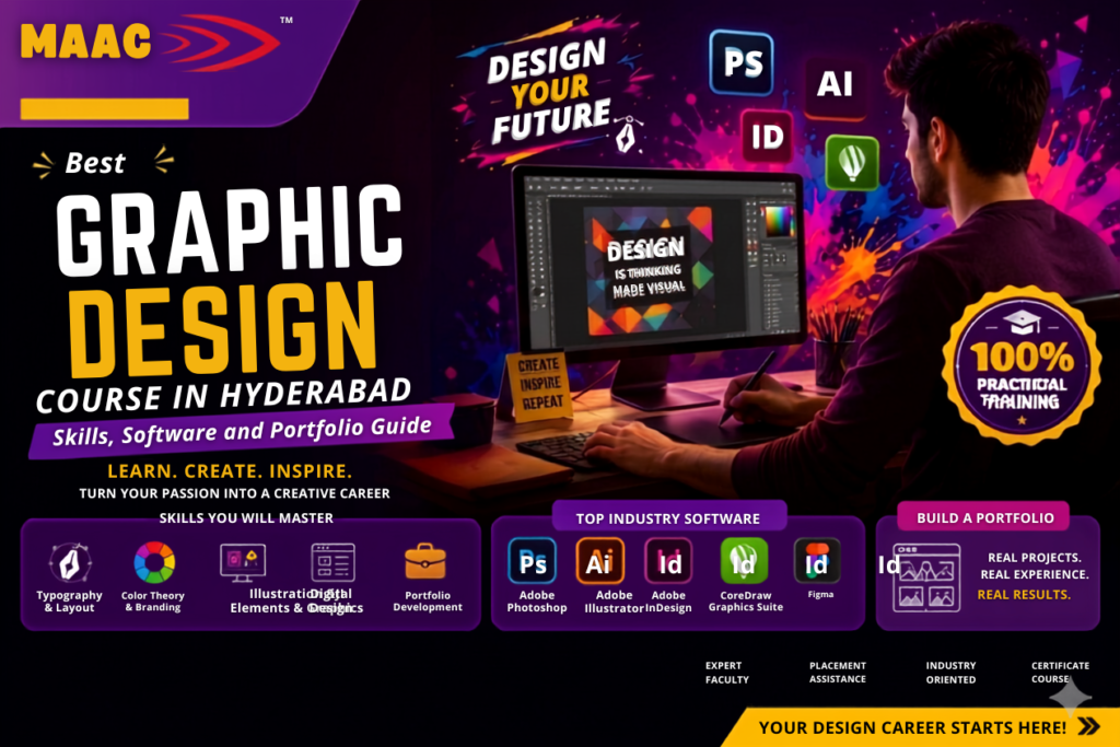 Graphic Design Course in Hyderabad by MAAC Kukatpally with Adobe Photoshop, Illustrator and InDesign Training