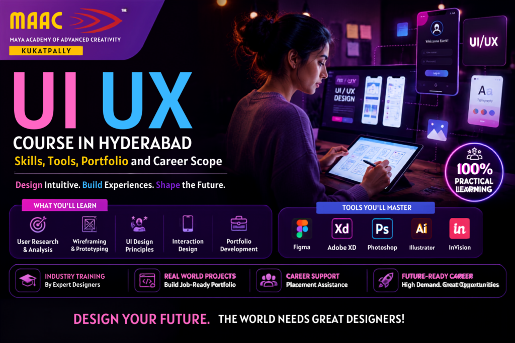 UI UX Design Course in Hyderabad by MAAC Kukatpally with Figma, Adobe XD and User Experience Training